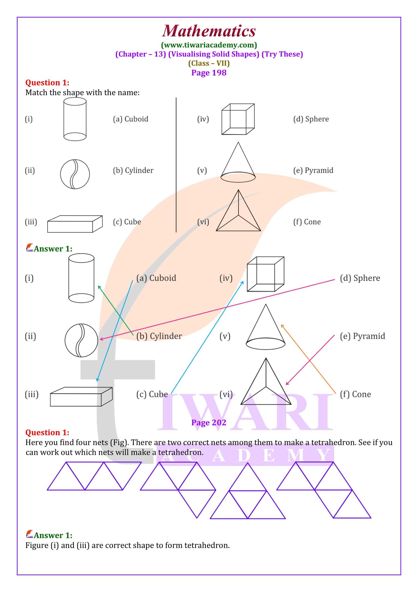 Class 7 Maths Chapter 13 Try These Solutions