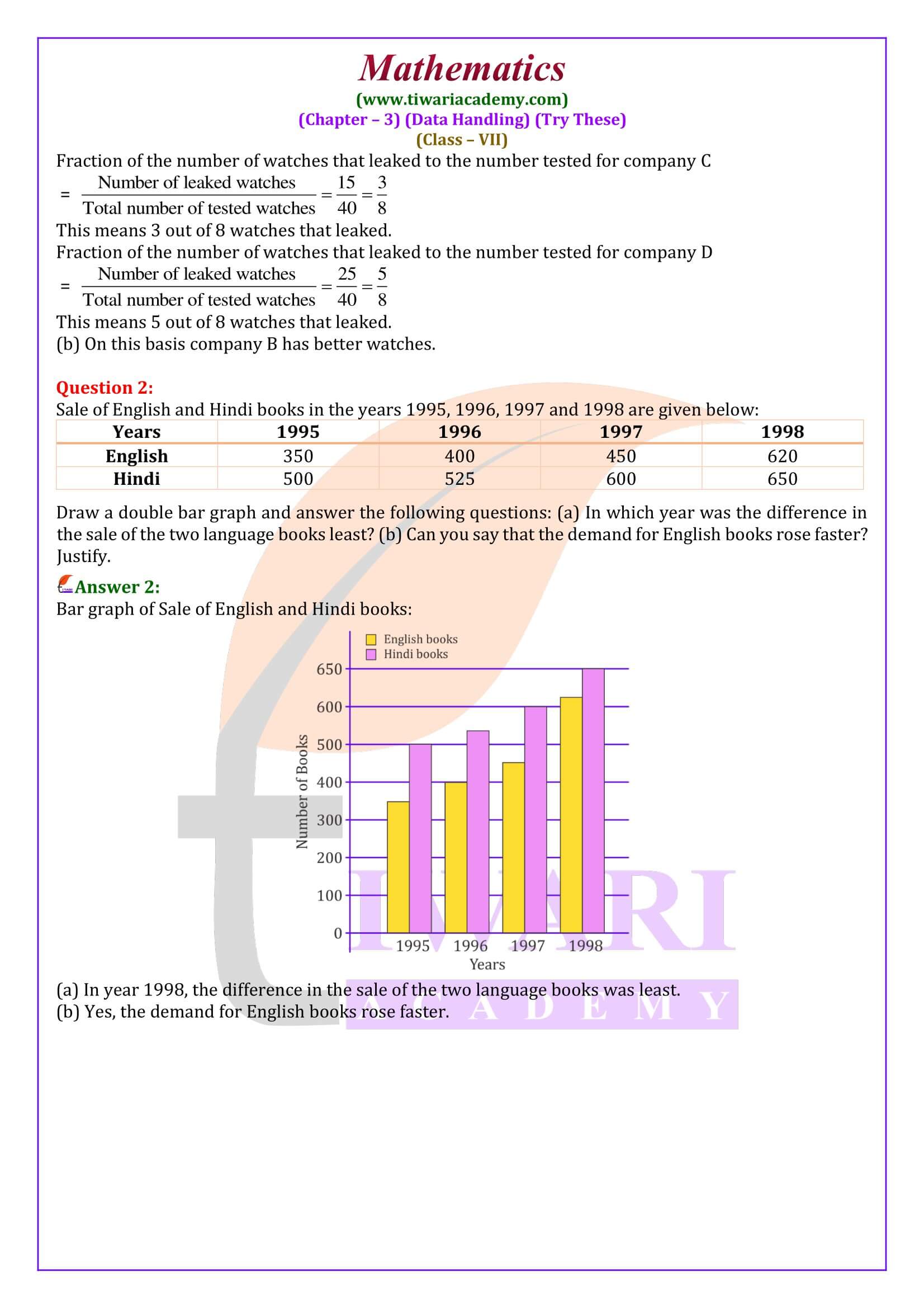 Class 7 Maths Chapter 3 Try These Question Answers