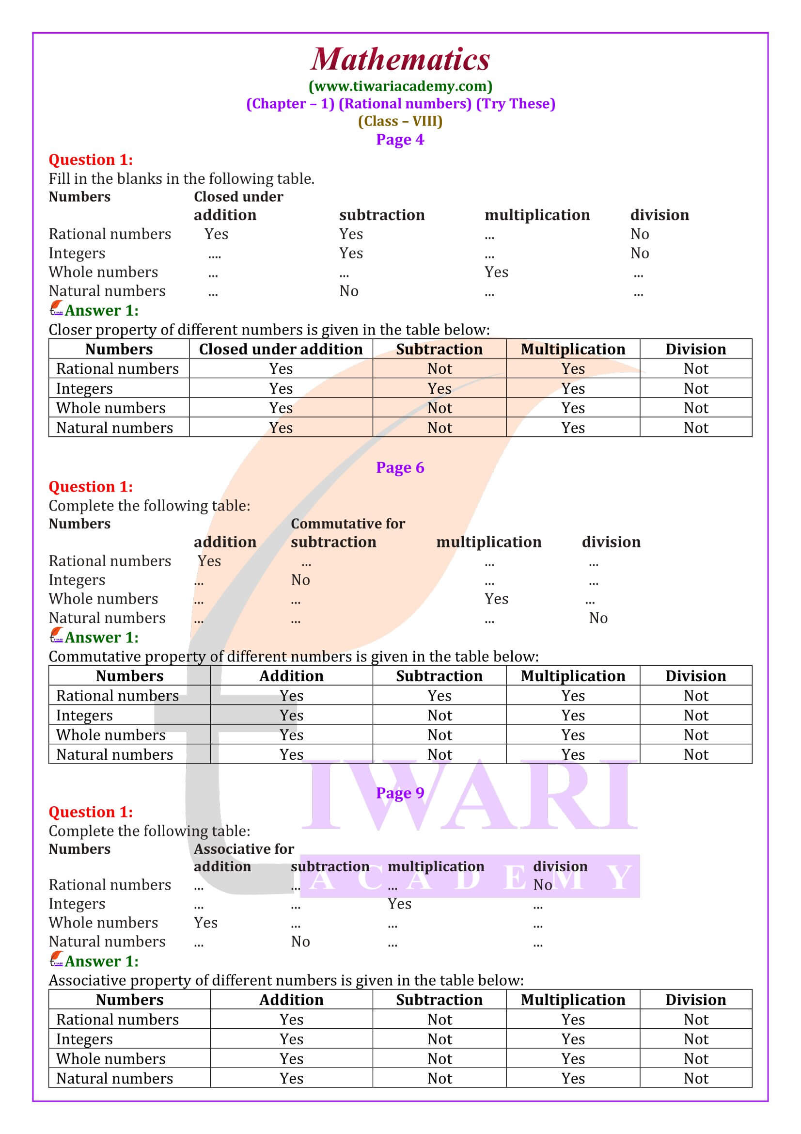 Class 8 Maths Chapter 1 Rational Numbers