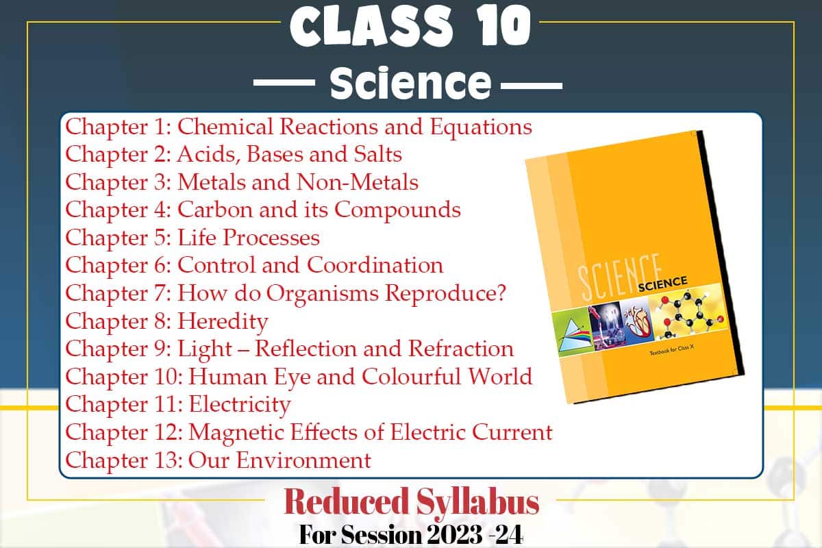 Class 10 Science solutions