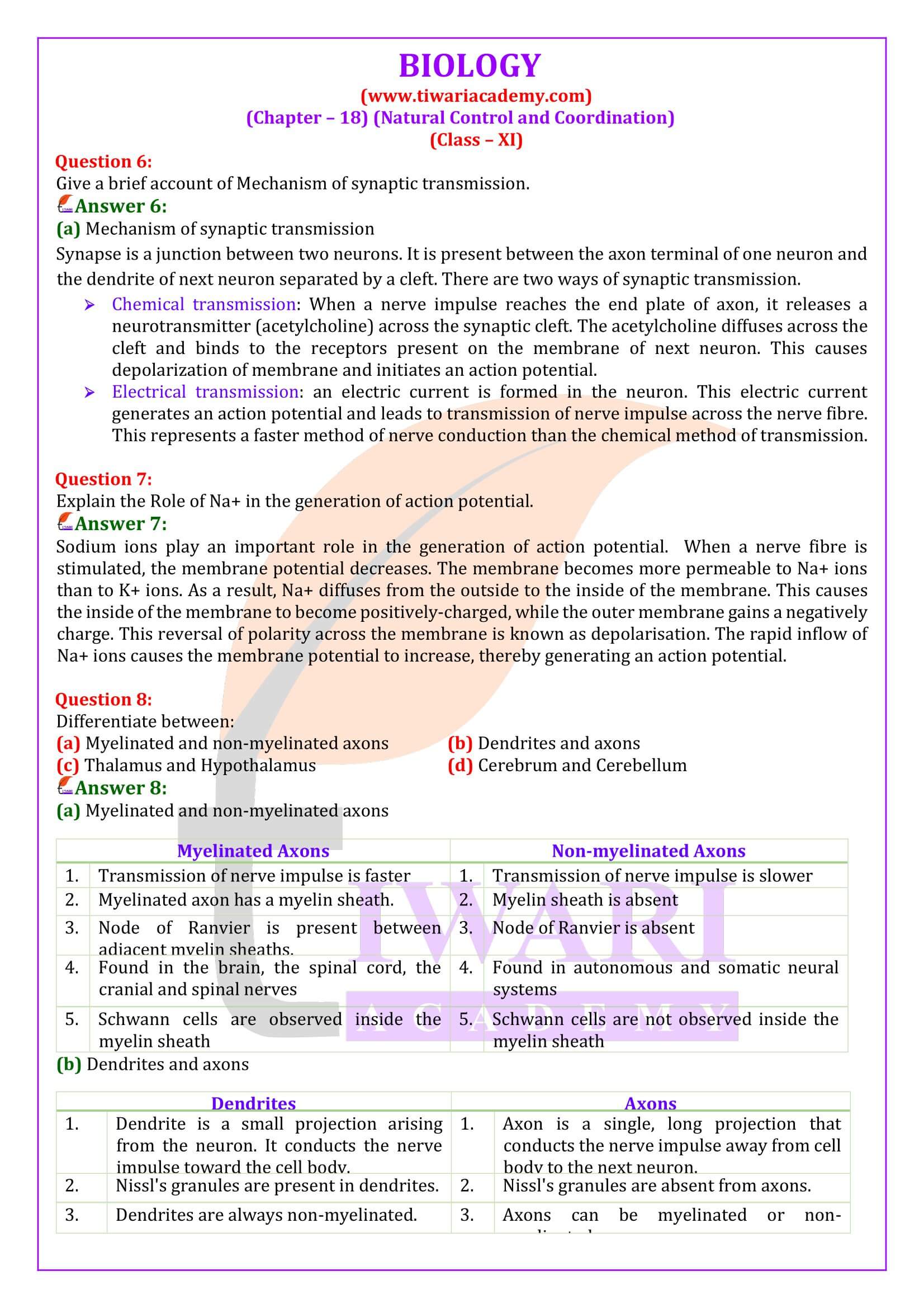 Class 11 Biology Chapter 18 Answers