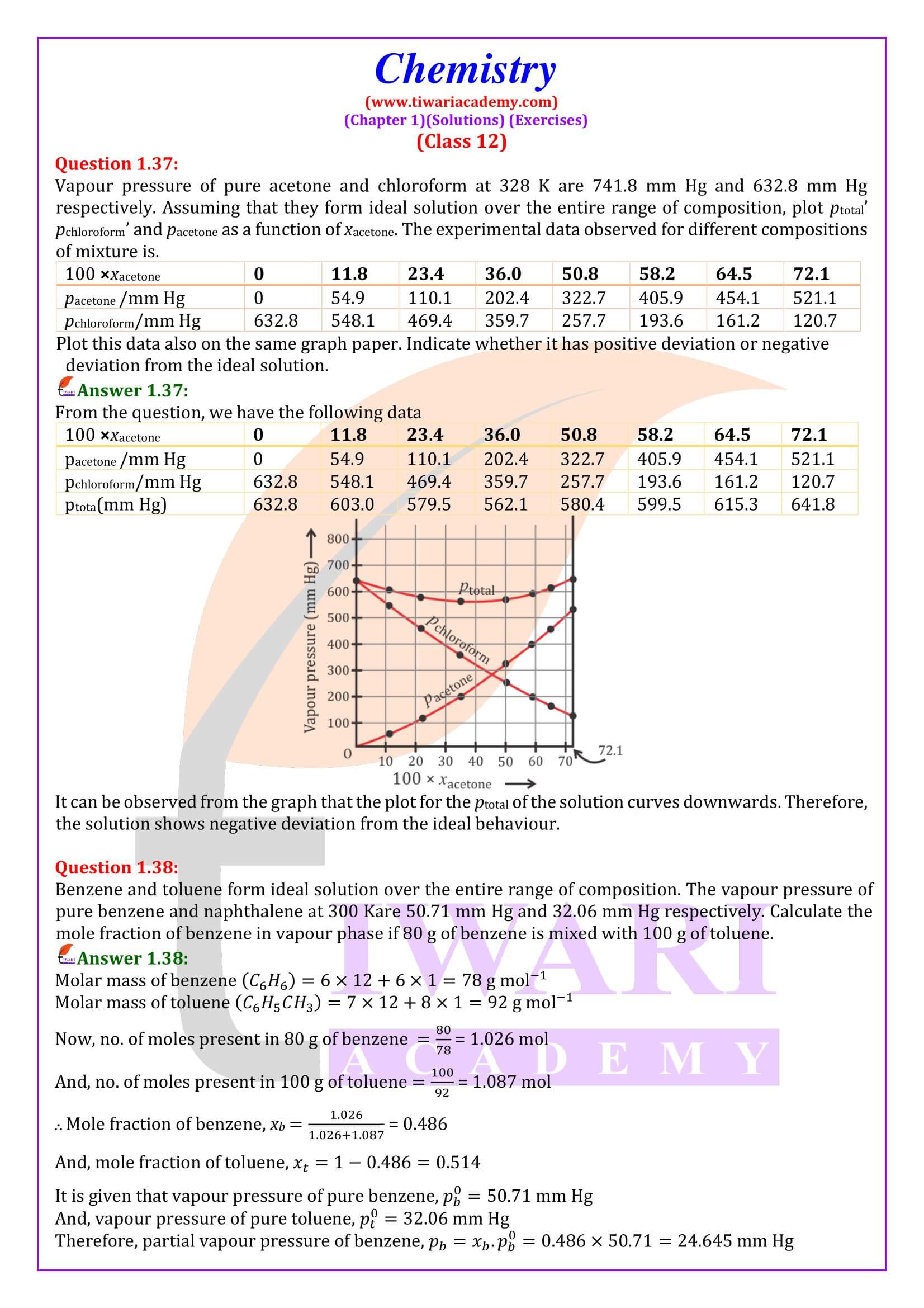 NCERT Class 12 Chemistry Chapter 1 Answers