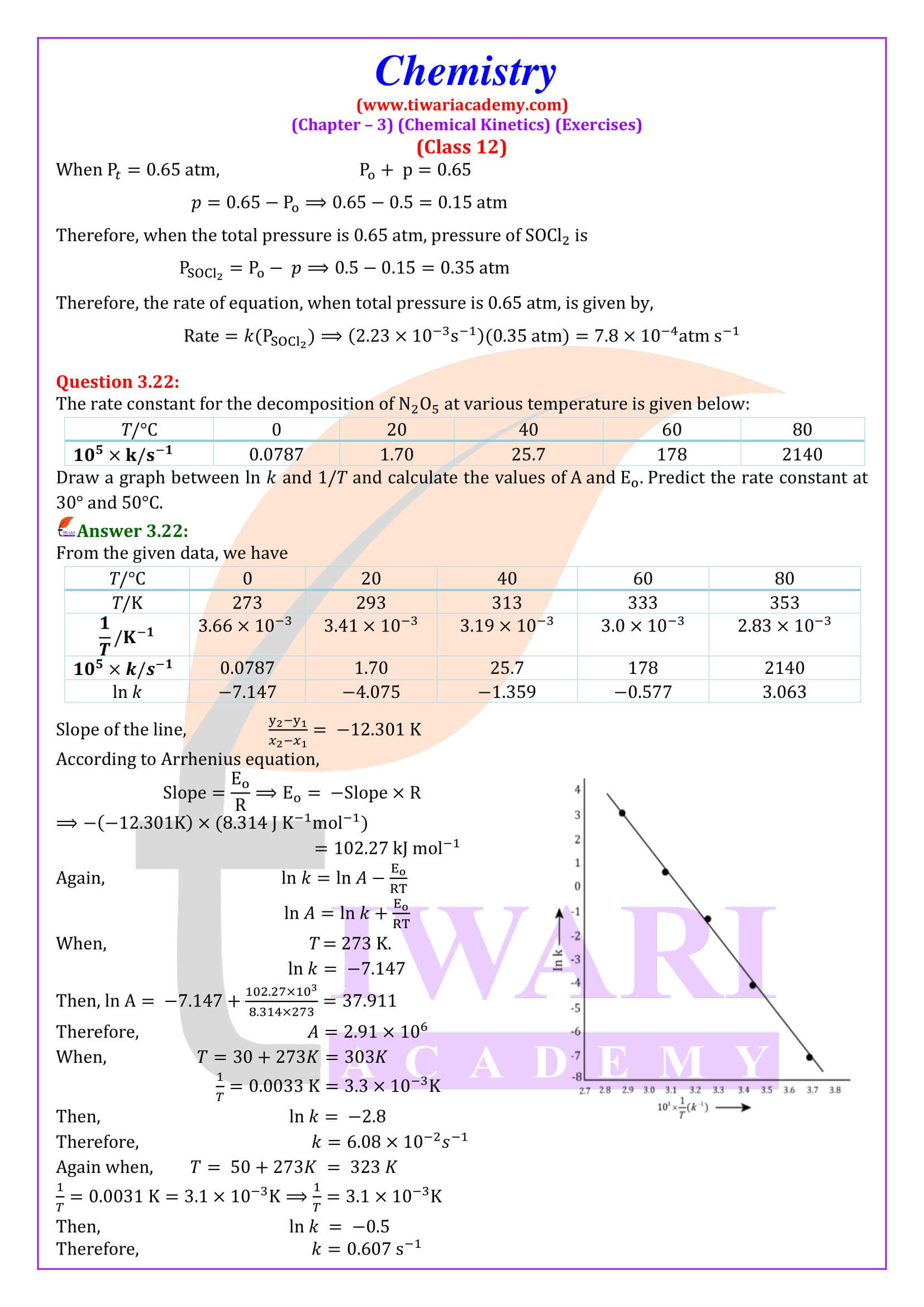 NCERT Solutions for Class 12 Chemistry Chapter 3 free download