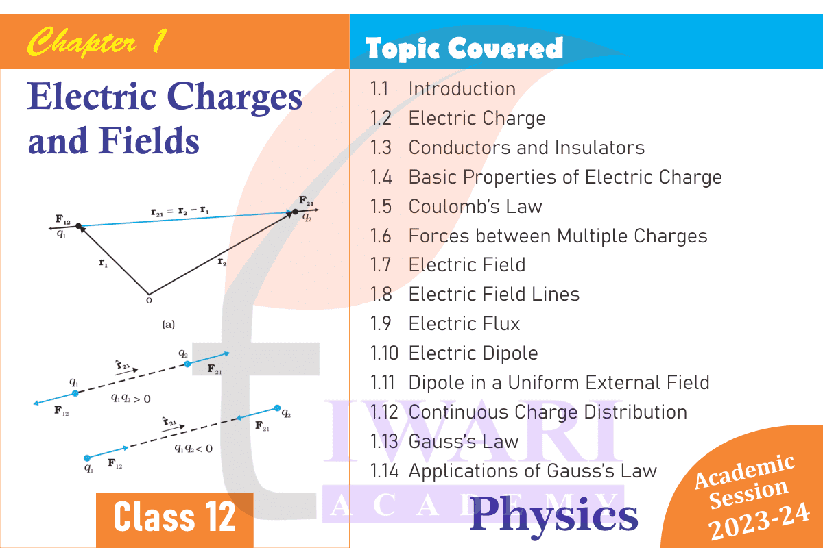 Class 12 Physics Chapter 1