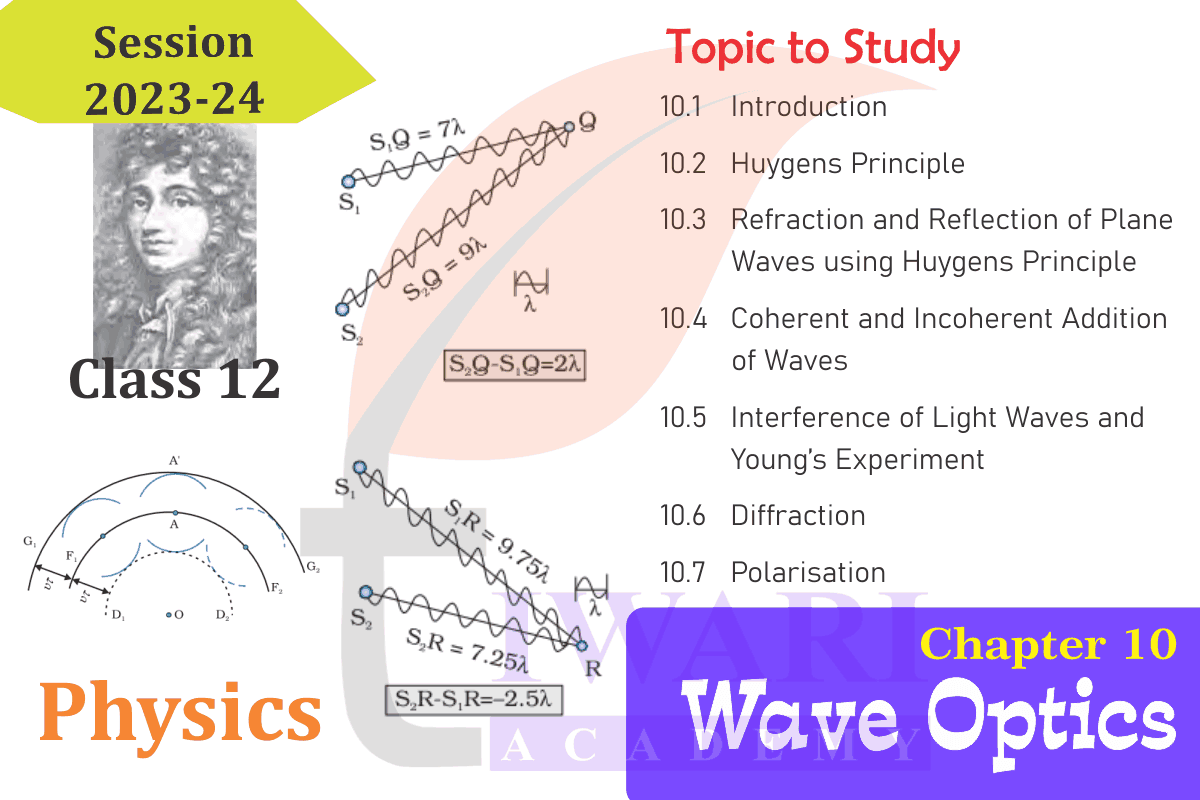 Class 12 Physics Chapter 10 Wave Optics