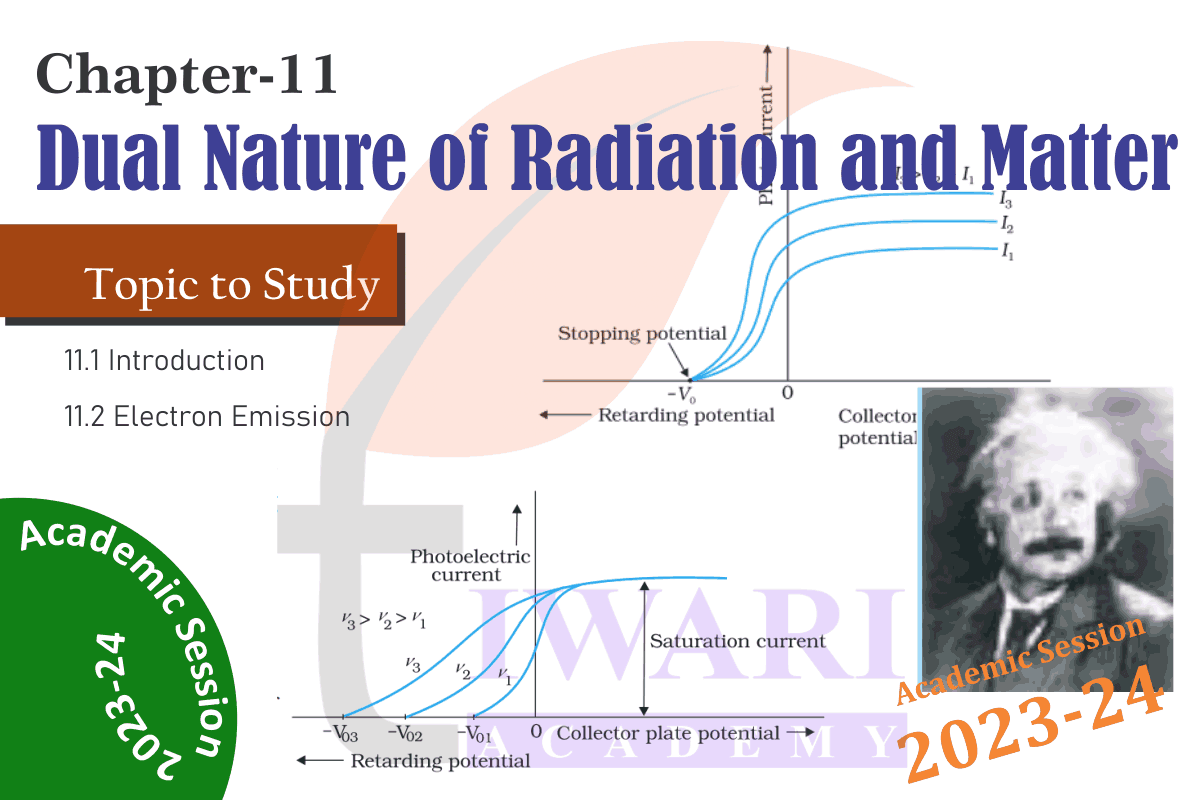 Class 12 Physics Chapter 11 Dual Nature of Radiation and Matter