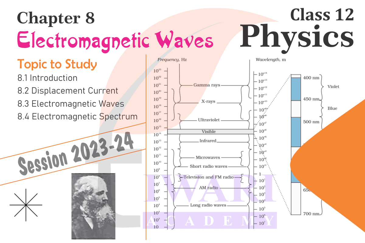 Class 12 Physics Chapter 8 Electromagnetic Waves