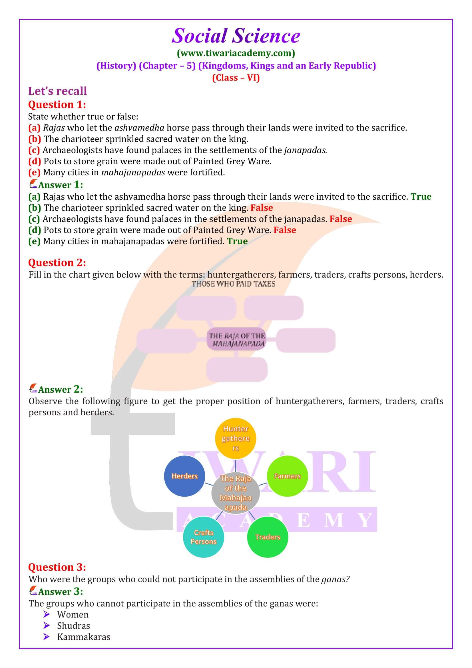 Class 6 History Chapter 5. Kingdoms, Kings and an Early Republic