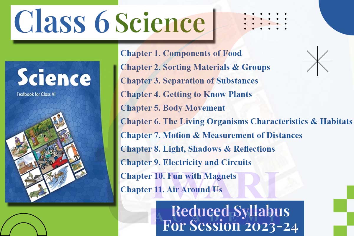 Class 6 Science