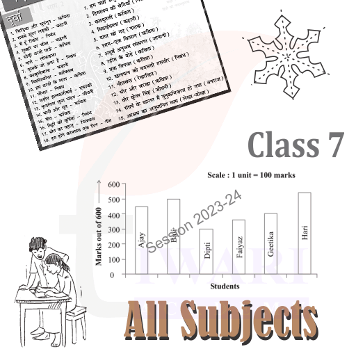 Step 1: Understand the Exam Pattern and Organise Your Study Plan or Schedule.