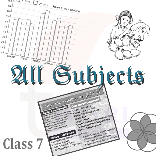 Step 3: Clarify Doubts, Use Online Resources and Practice Time Management.