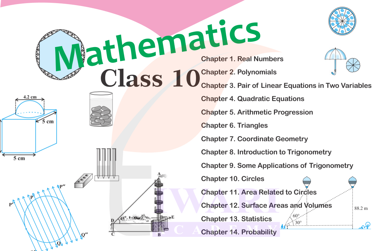 Class 10 Math