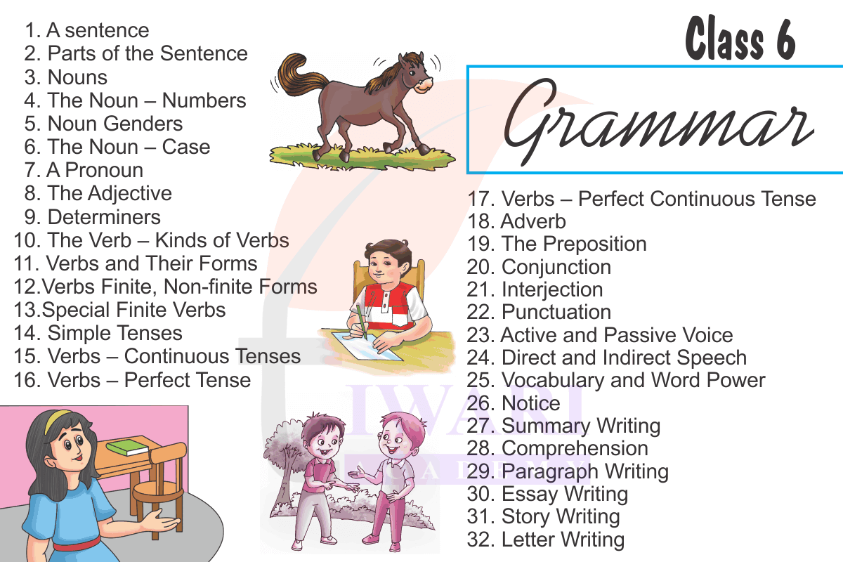 Play Past Simple, Simple Past Tense of Play Past Participle, V1 V2 V3 Form  Of Play - English Grammar Here