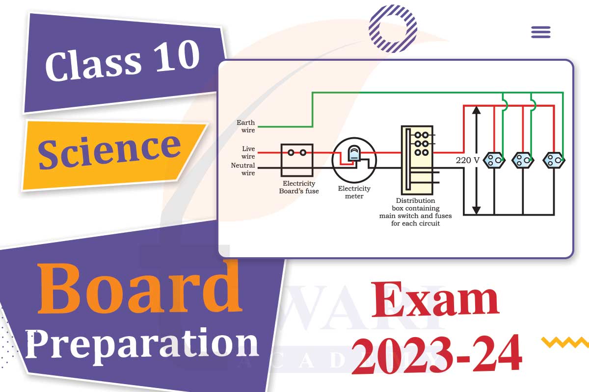 Class 10 Science board preparation