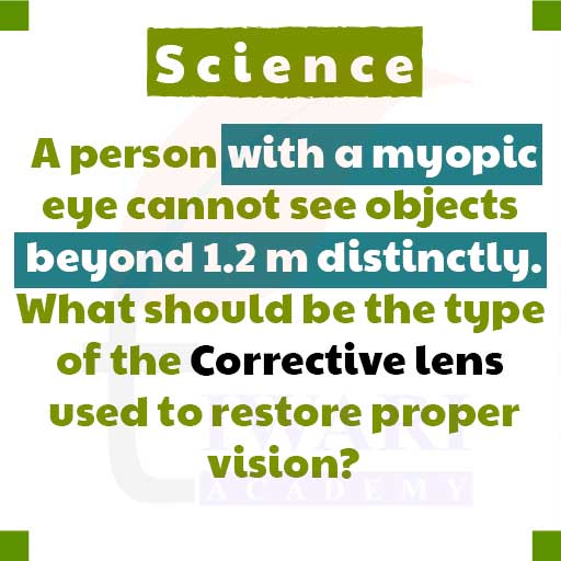 A person with a myopic eye cannot see objects beyond 1.2 m distinctly.