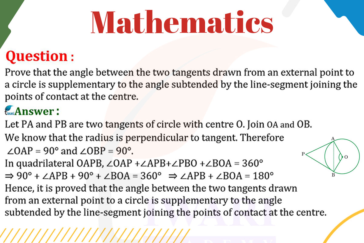 Prove that the angle between the two tangents drawn from an external point to a circle is supplementary to the angle subtended by the line-segment joining the points of contact at centre.