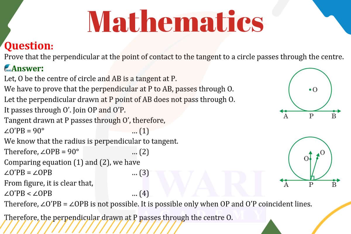 Prove that the perpendicular at the point of contact to the tangent to a circle passes through centre.