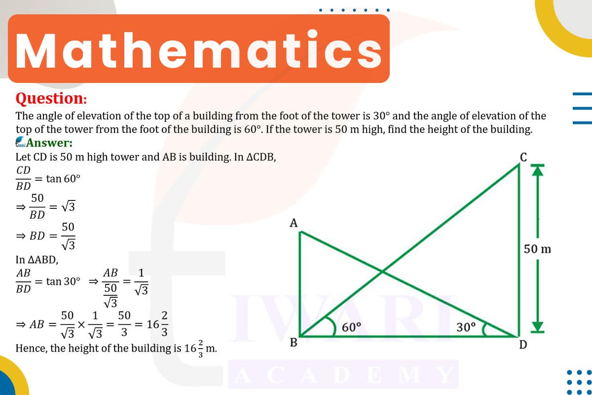 The angle of elevation of the top of a building from the foot of the tower is 30° and the angle of elevation of the top of the tower from the foot of the building is 60°. If the tower is 50 m high, find the height of building.