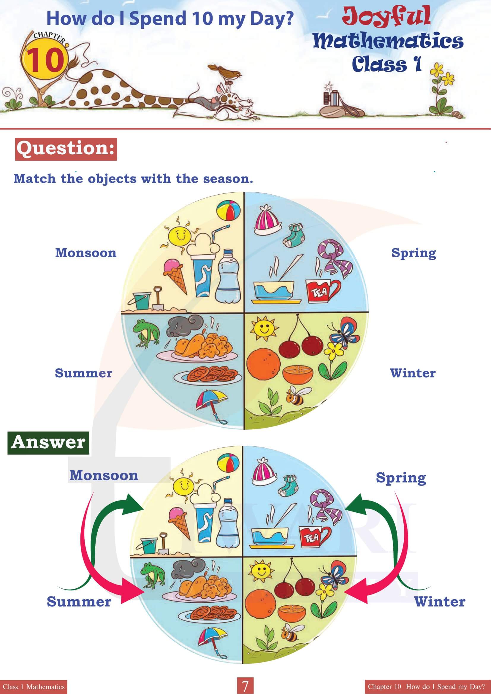 Class 1 Maths Joyful Chapter 10 updated for new session NEP 2020