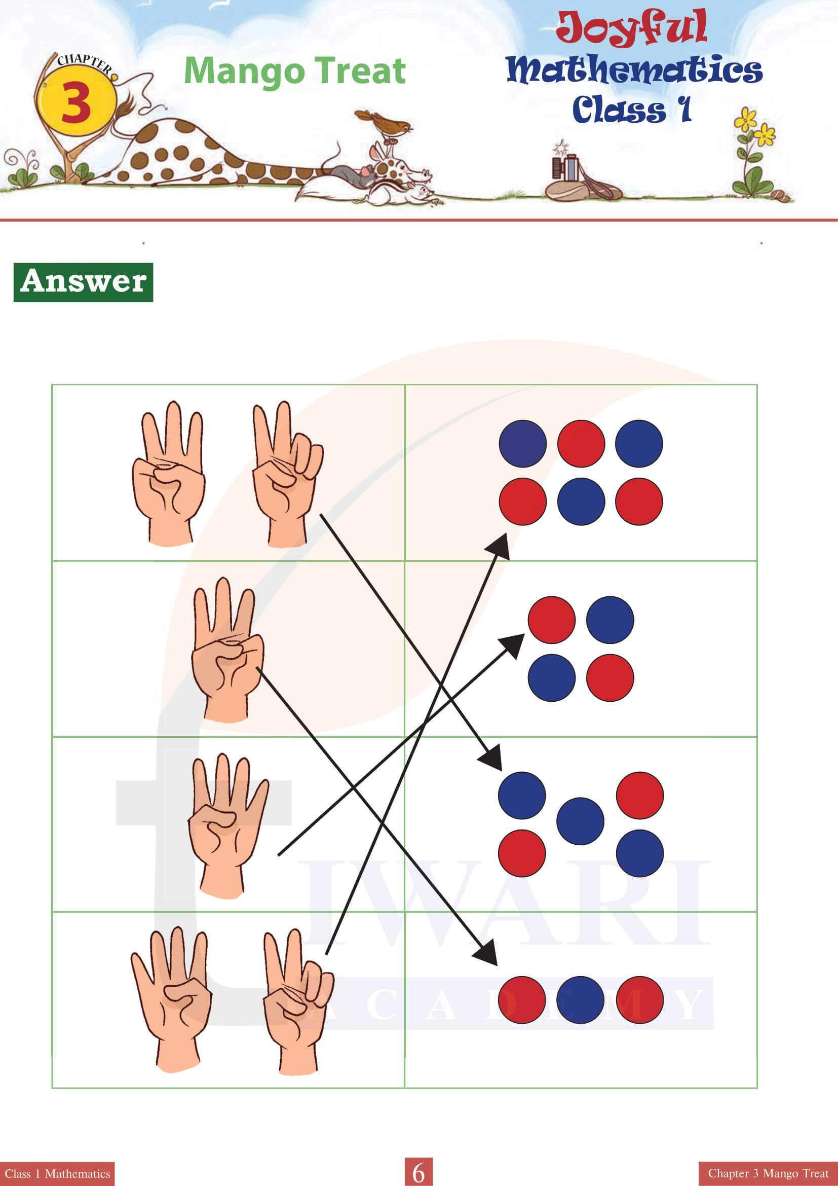 Class 1 Maths Joyful Chapter 3 Solutions