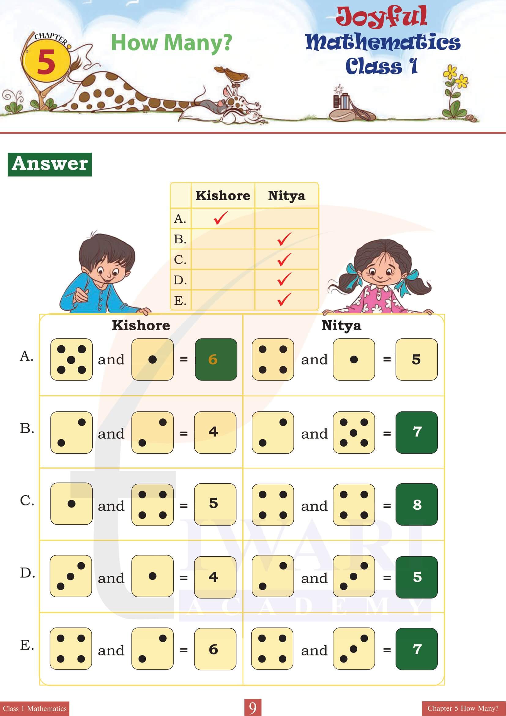 Class 1 Maths Joyful Chapter 5 guide in English