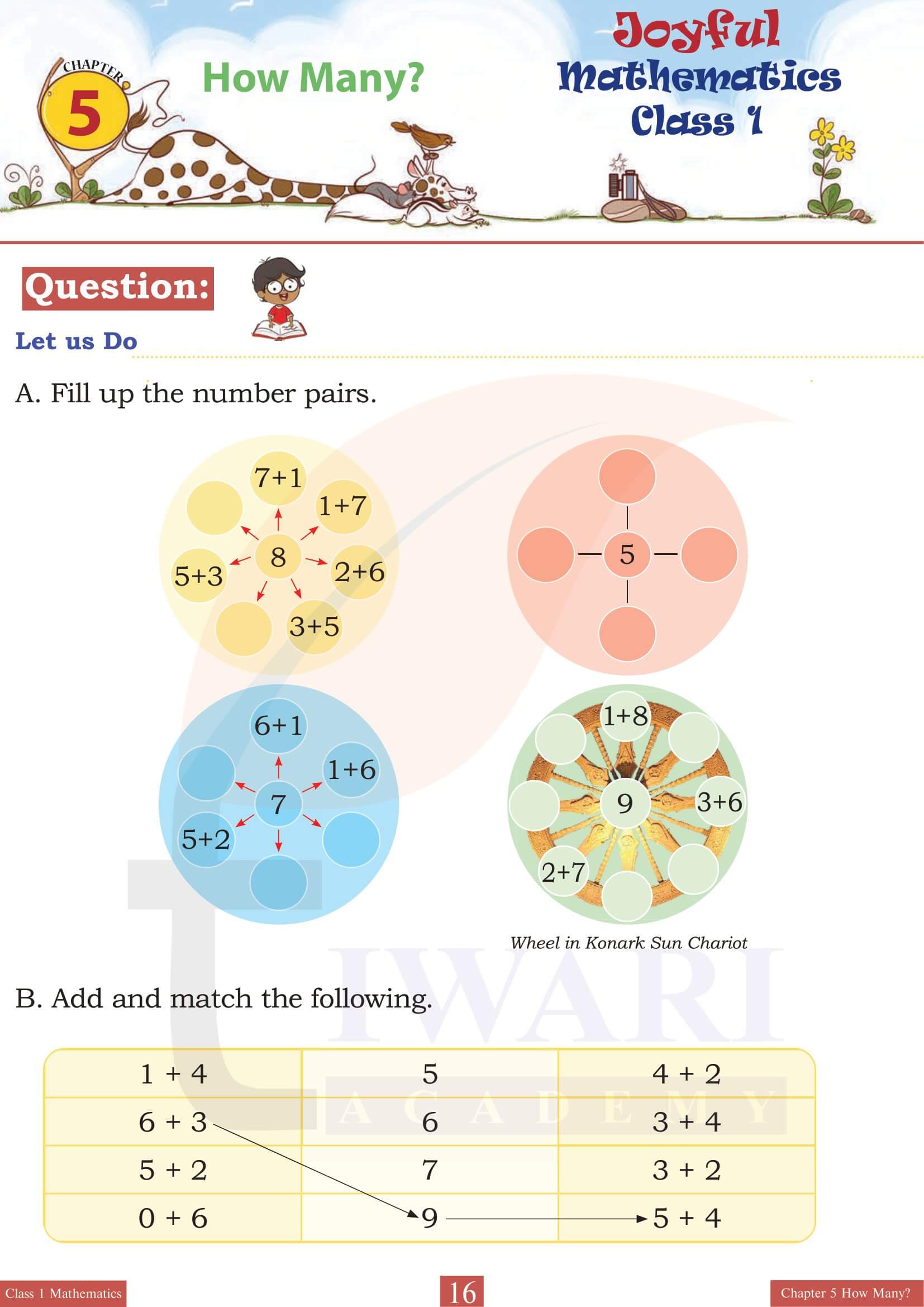 Class 1 Joyful Maths Chapter 5 Pictures