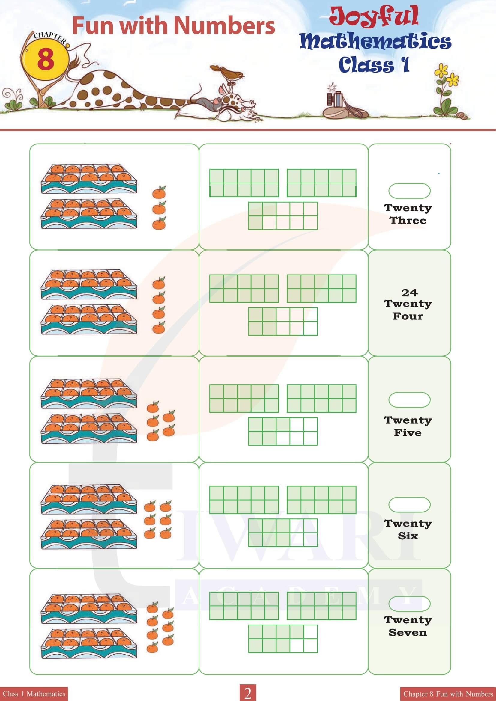 NCERT Class 1 Maths Joyful Chapter 8 Fun with Numbers