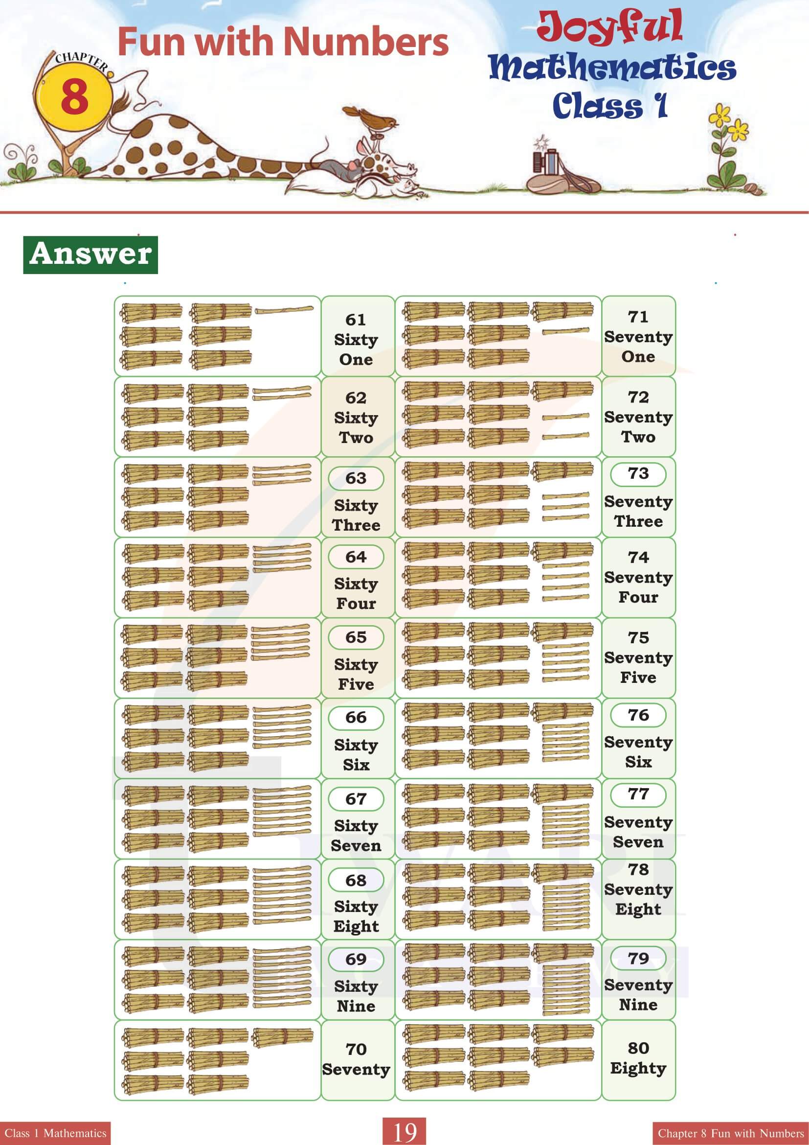 Class 1 Joyful Maths Chapter 8 Answers