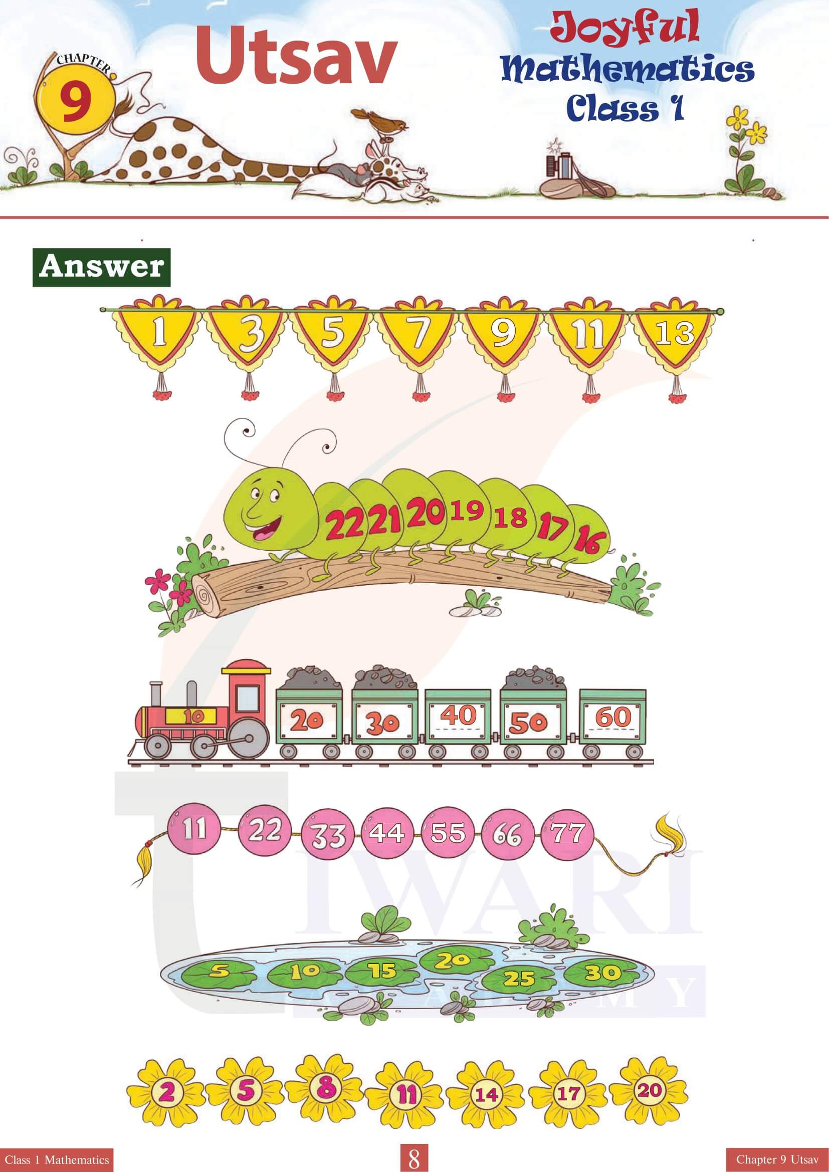 Class 1 Maths Joyful Chapter 9 Images