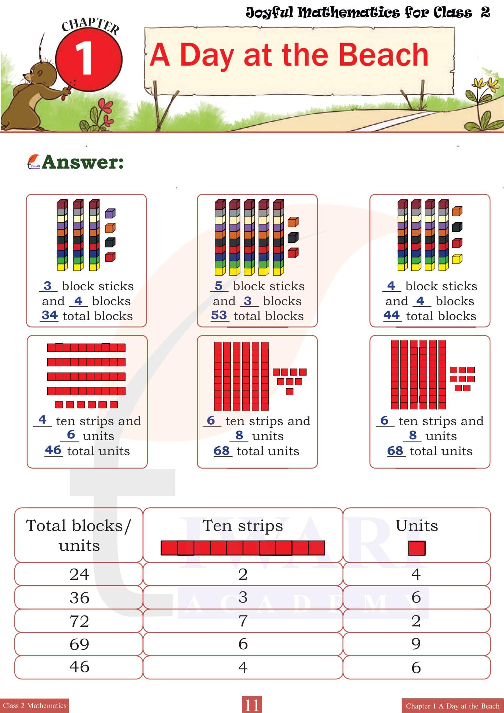 Class 2 Maths Chapter 1 Worksheets