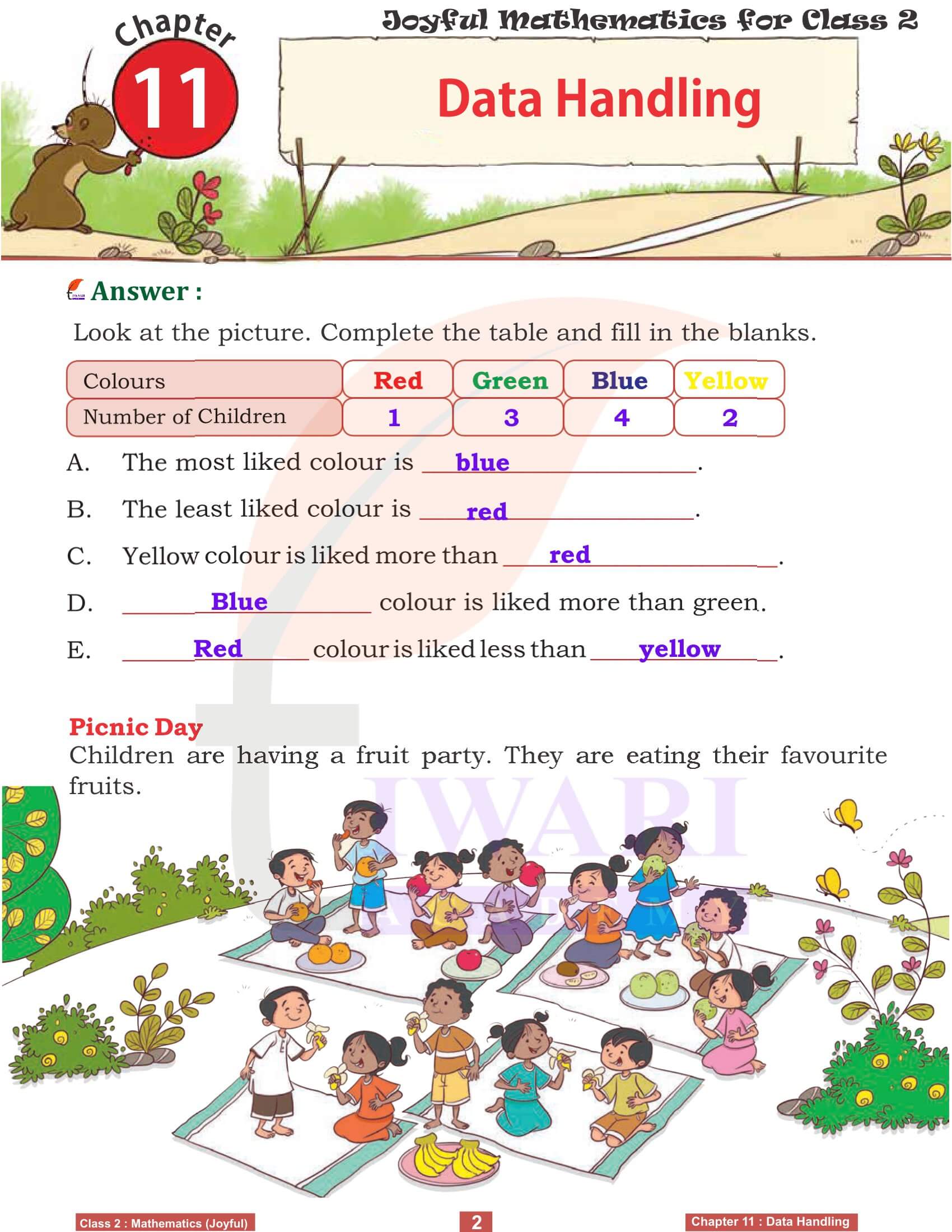 NCERT Solutions for Class 2 Joyful Maths Chapter 11 Data Handling Answers