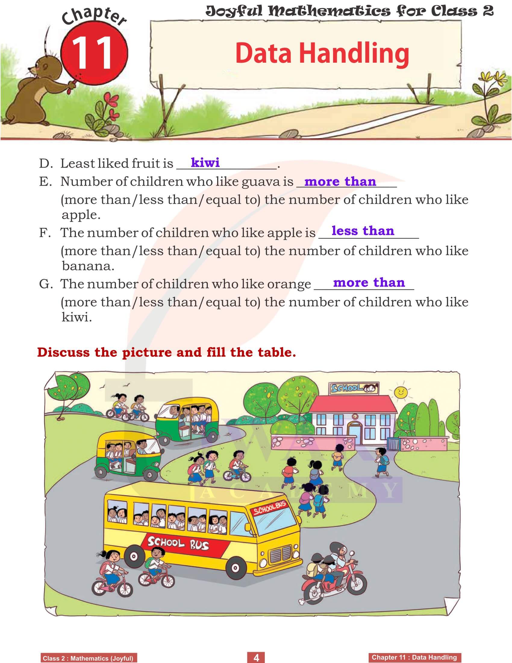 Class 2 Joyful Maths Chapter 11