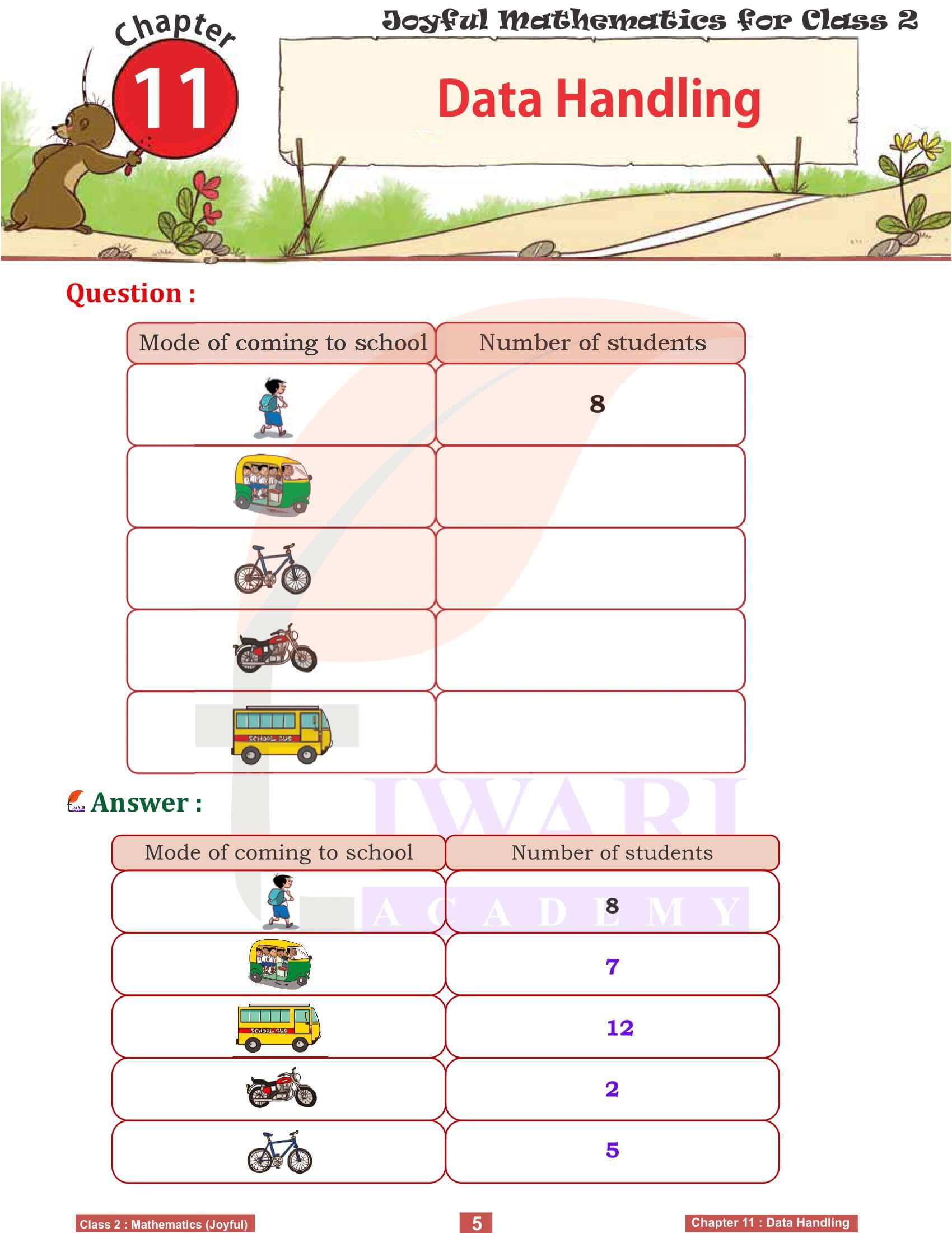 Class 2 Joyful Maths Chapter 11 NCERT Solutions