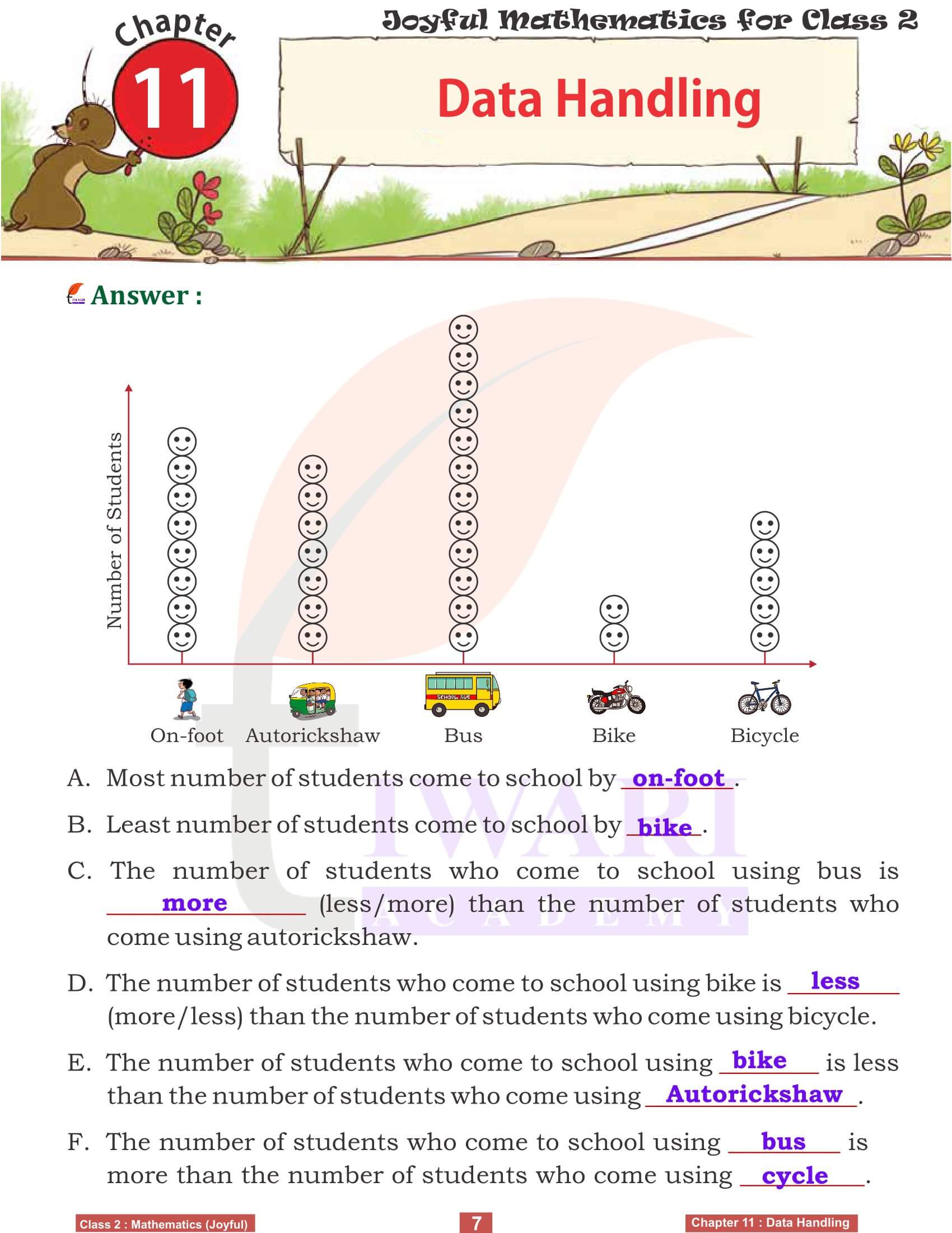 Class 2 Joyful Maths Chapter 11 Answers