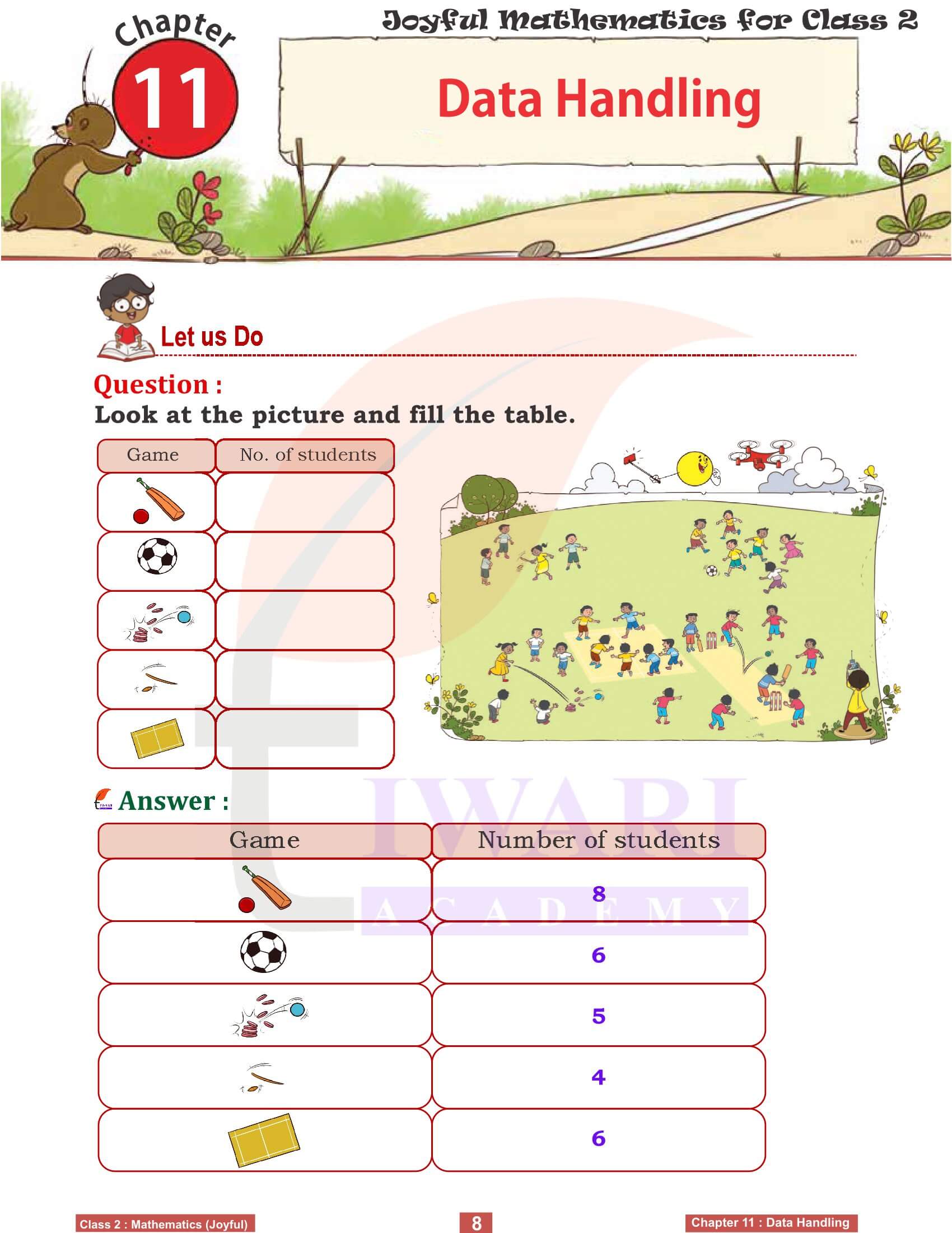 Class 2 Joyful Maths Chapter 11 Practice Assingments