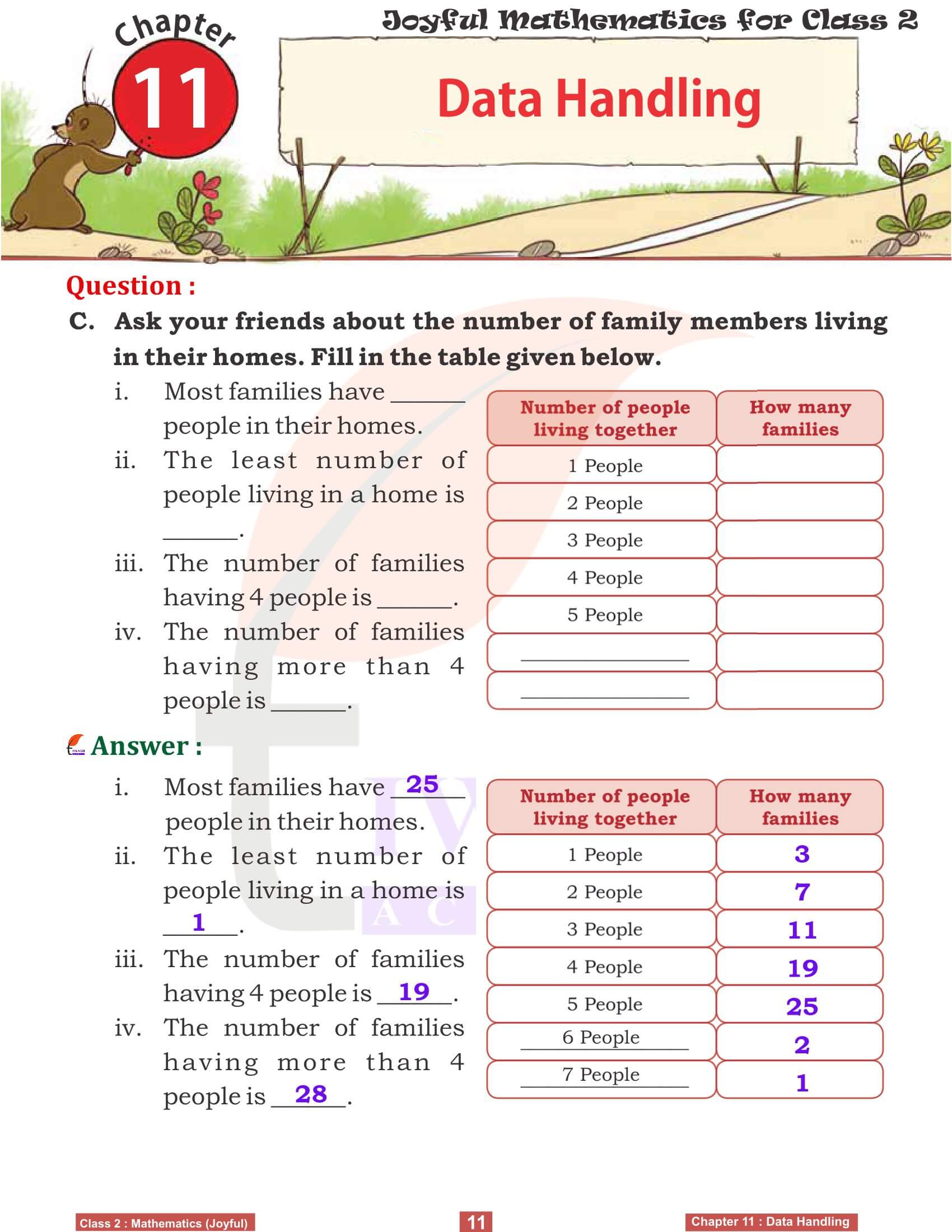 Class 2 Maths Chapter 11