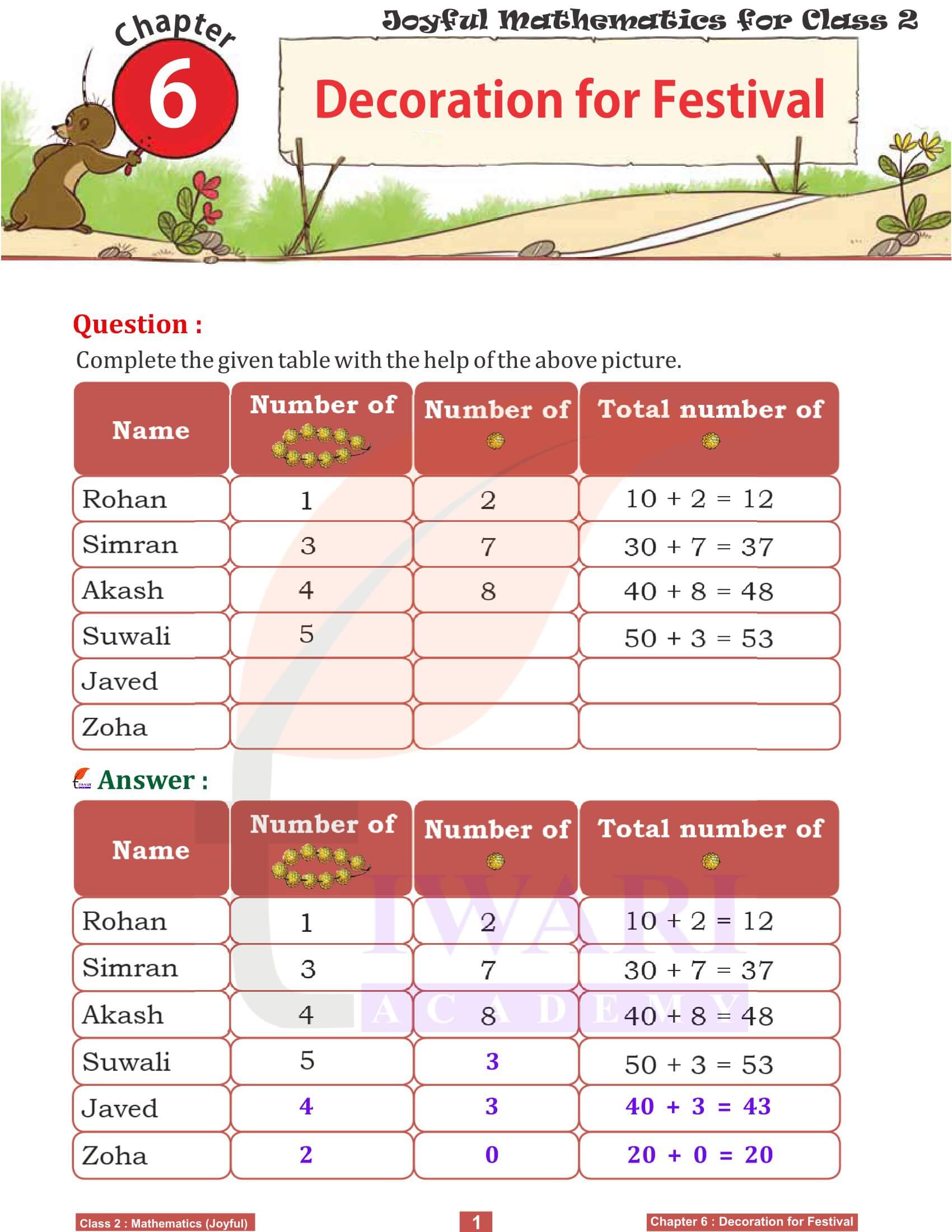 NCERT Solutions for Class 2 Joyful Maths Chapter 6 Decoration for Festival