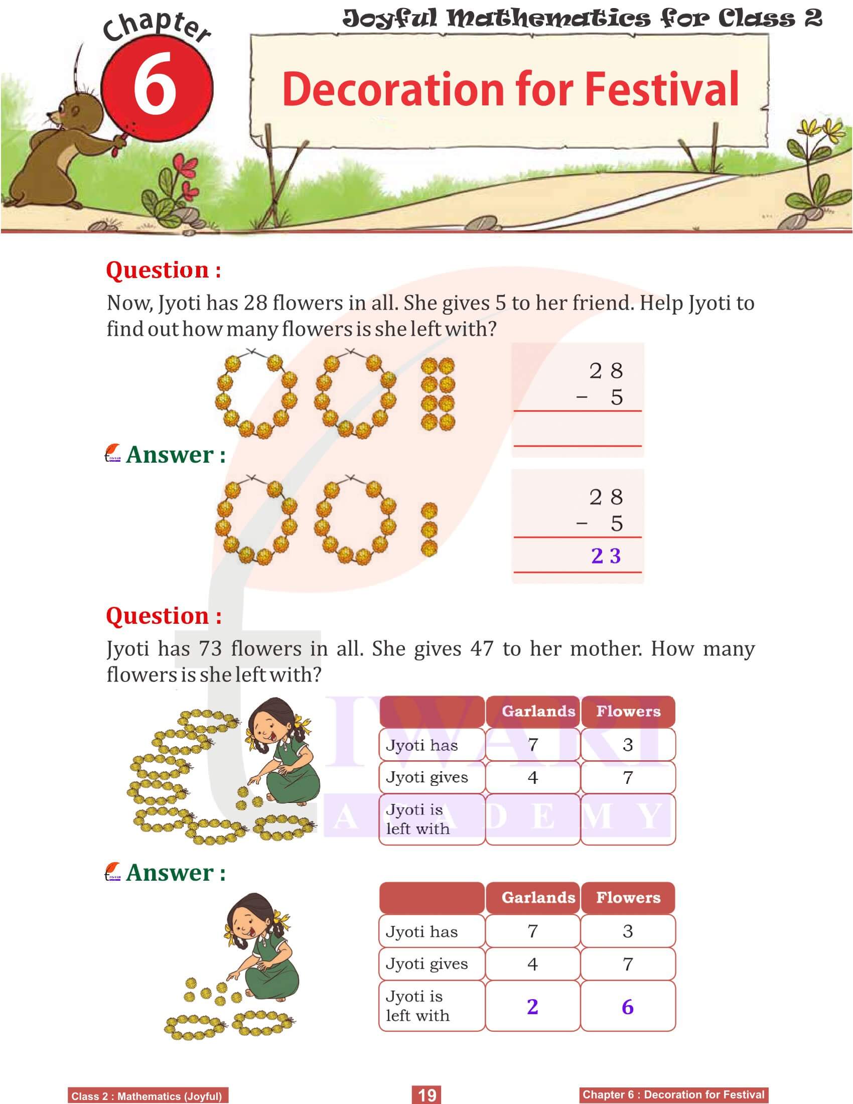 Class 2 Joyful Maths Chapter 6 Study Material