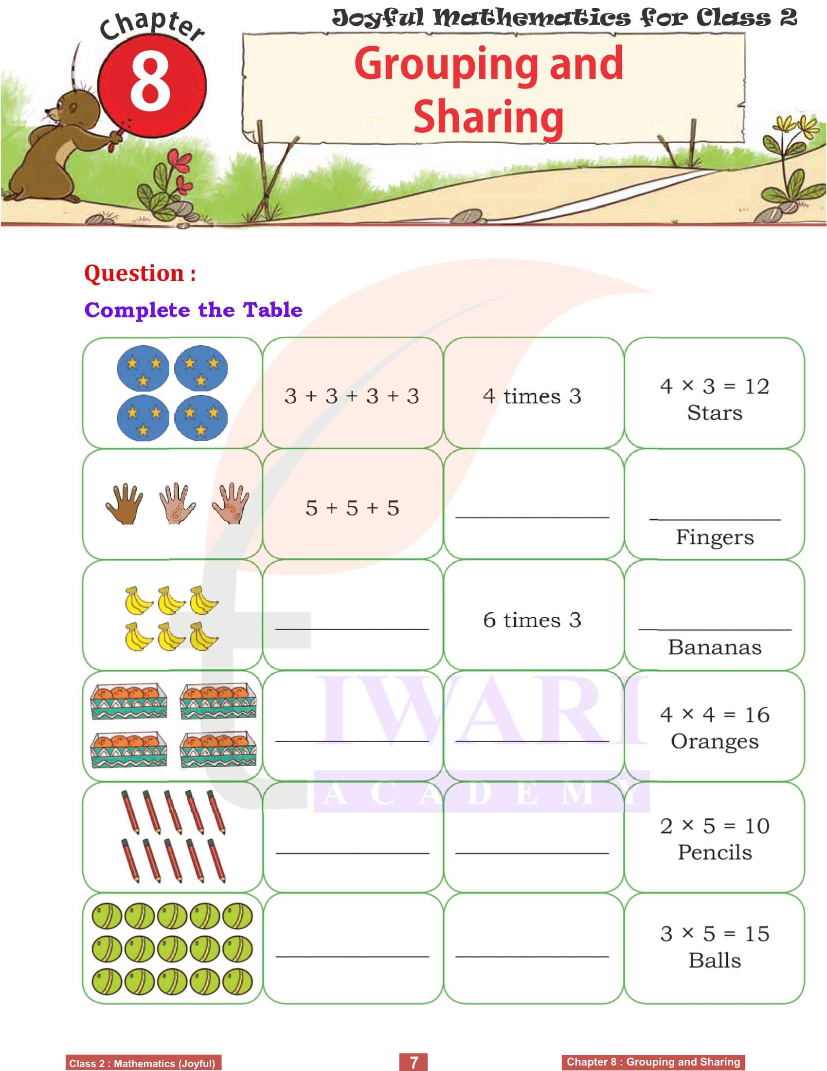 Class 2 Joyful Maths Chapter 8