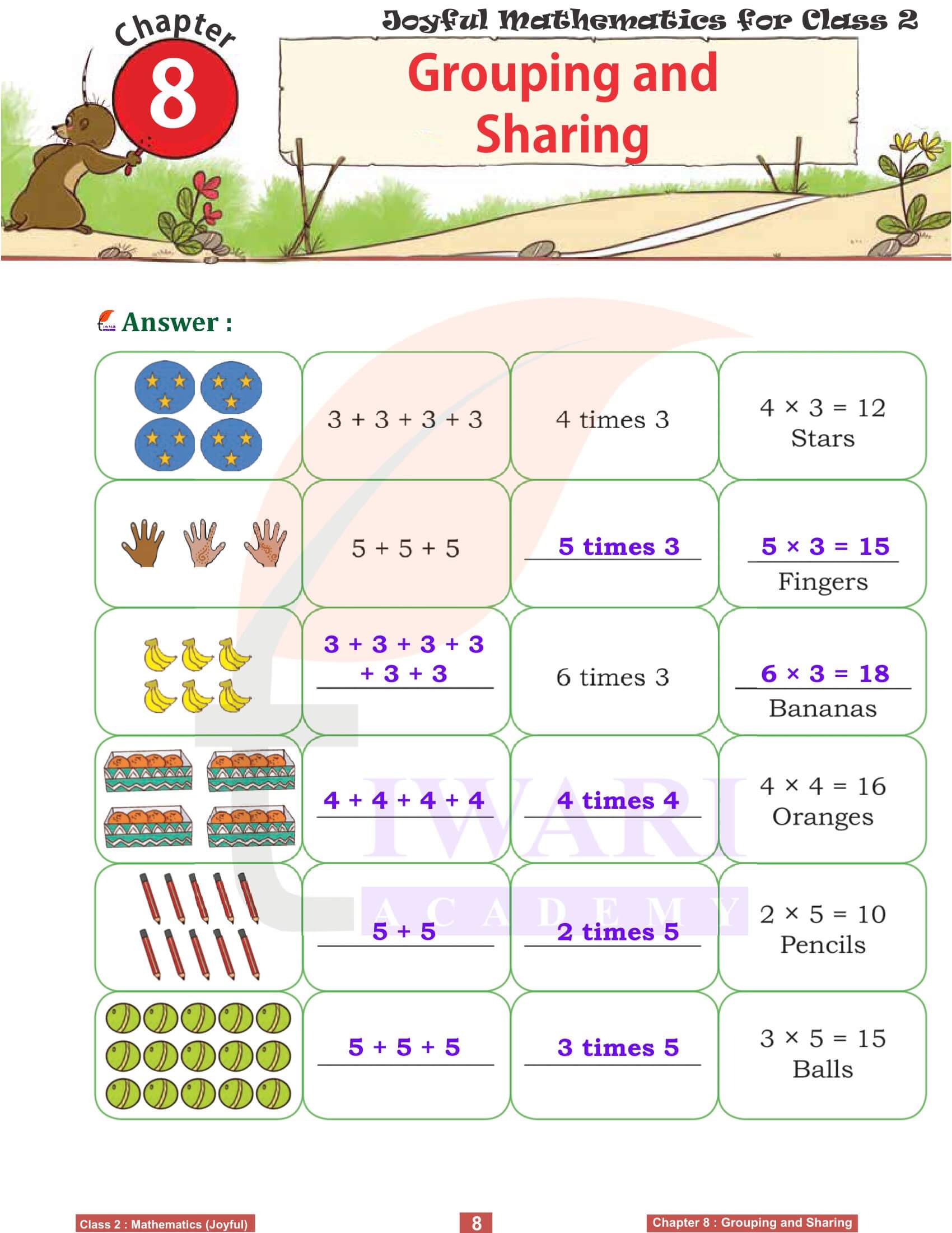 Class 2 Joyful Maths Chapter 8 in English Medium