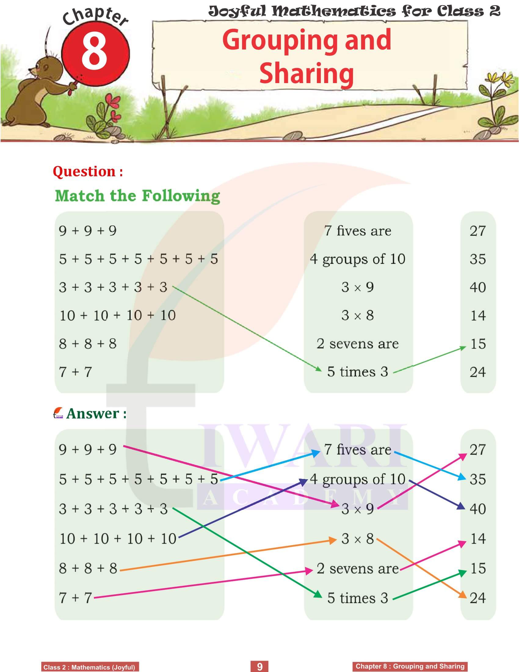 Class 2 Joyful Maths Chapter 8 Guide in English