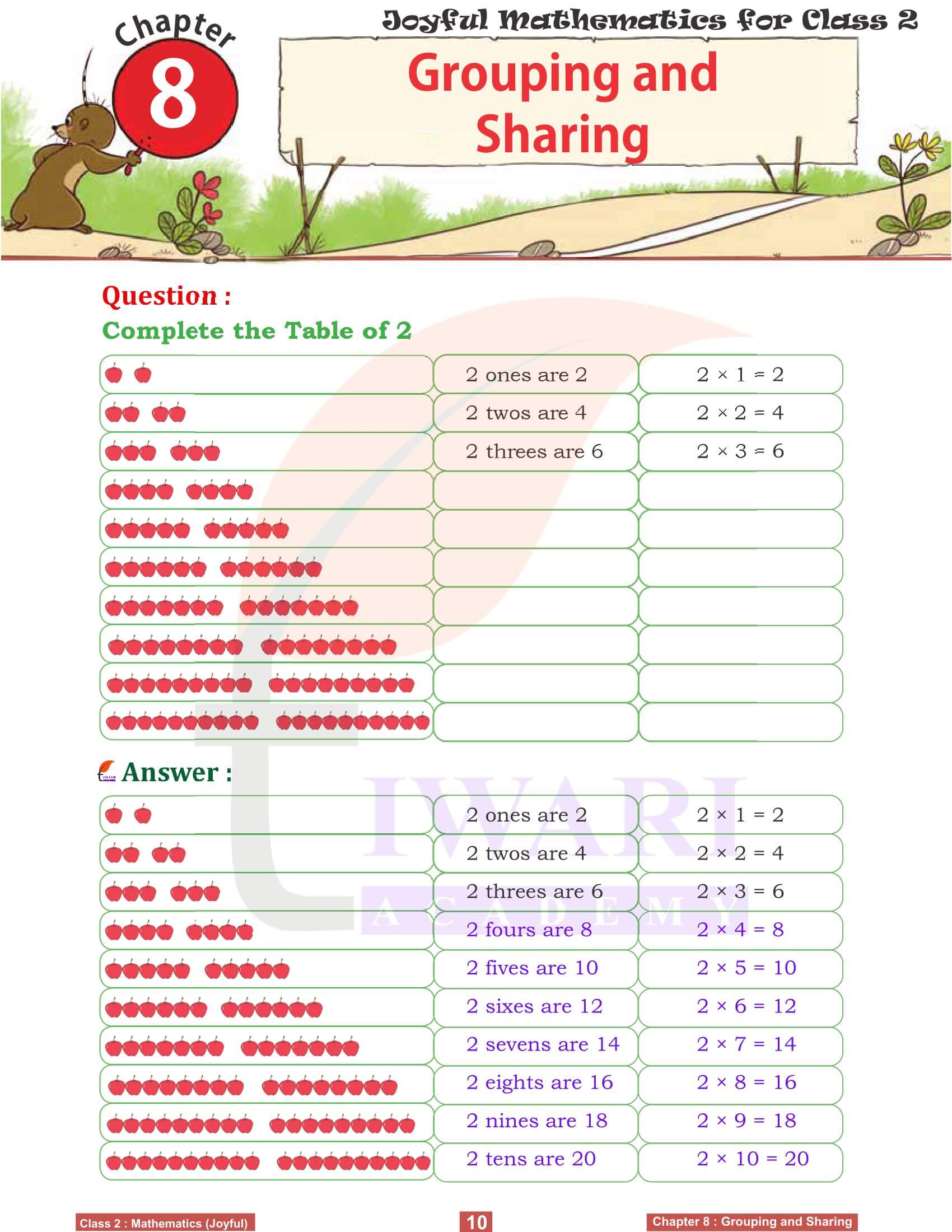 Class 2 Joyful Maths Chapter 8 Question Answers