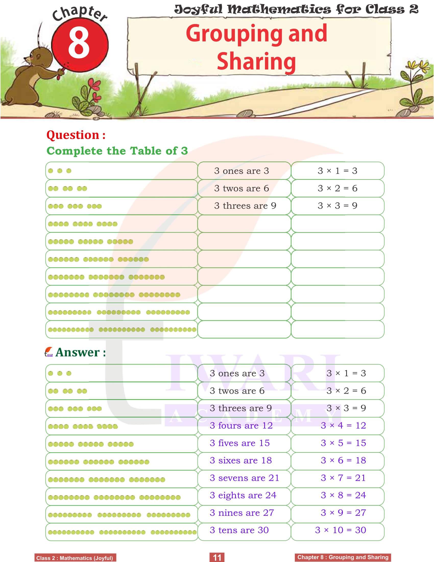 Class 2 Joyful Maths Chapter 8 Assignments