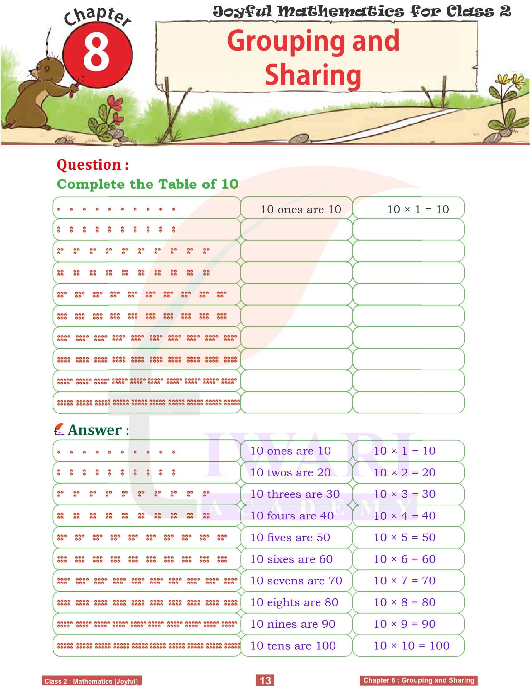 Class 2 Joyful Maths Chapter 8 Assignments