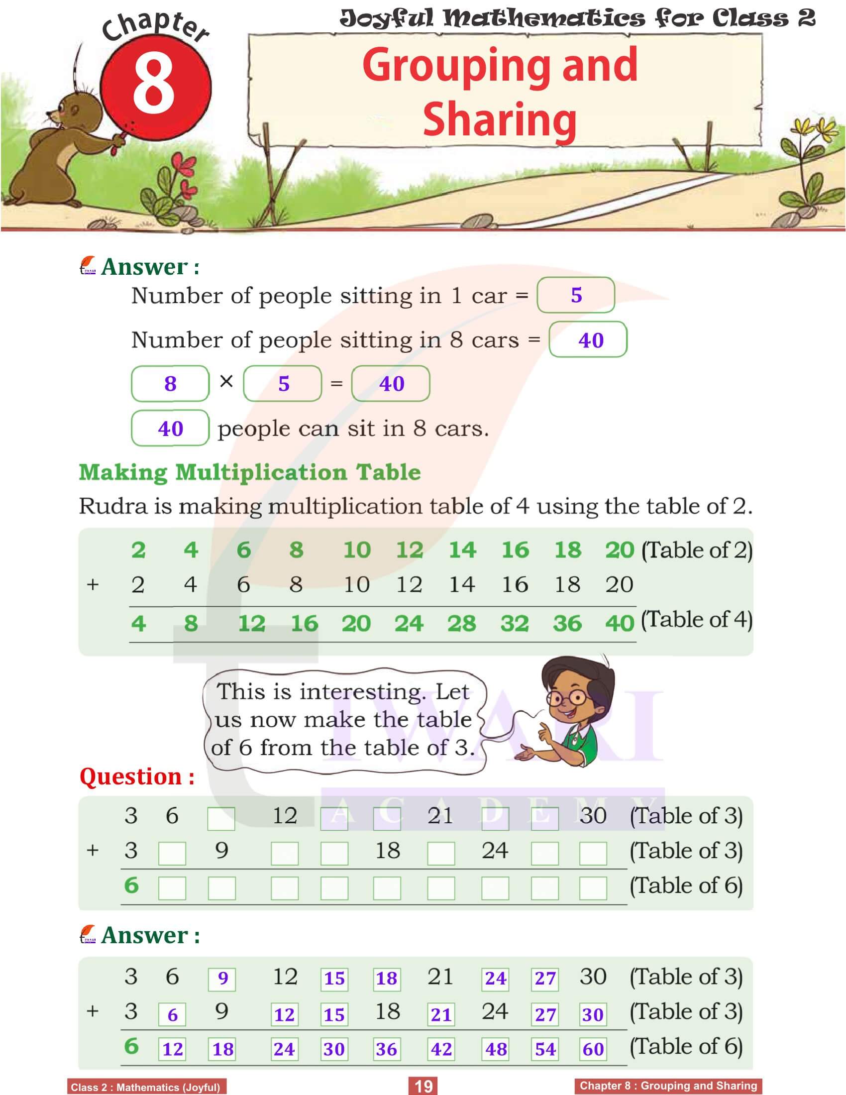 Class 2 Joyful Maths Chapter 8 in English