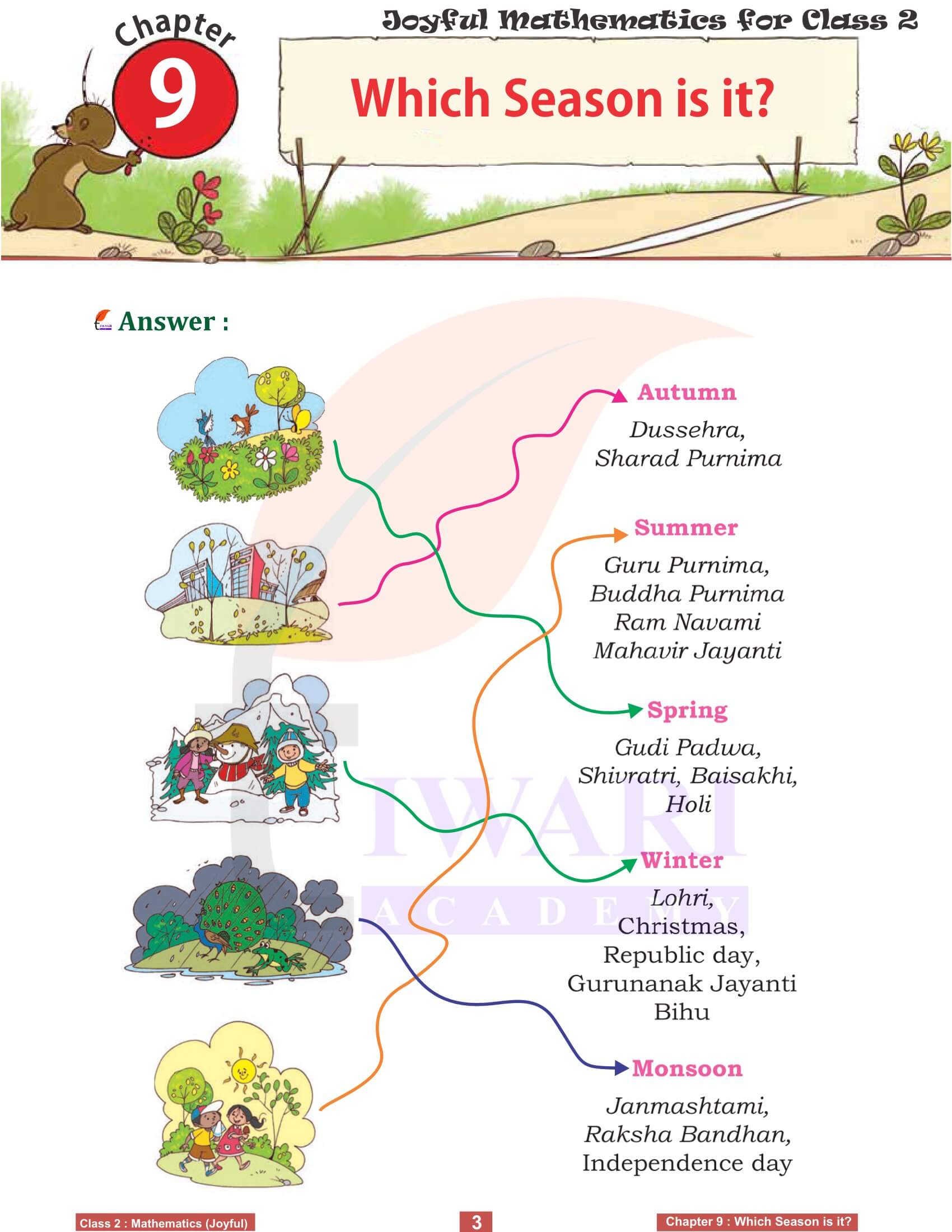 NCERT Solutions for Class 2 Joyful Maths Chapter 9