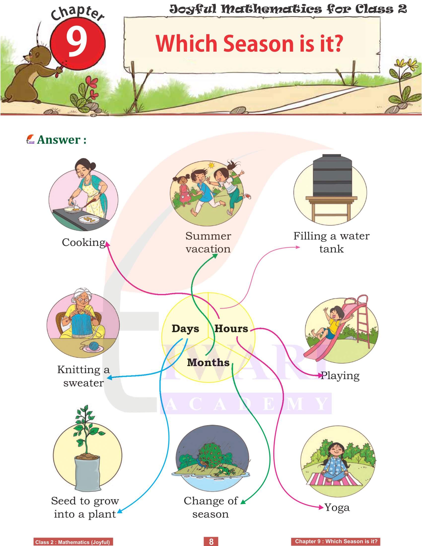 NCERT Solutions for Class 2 Joyful Maths Chapter 9 Answers