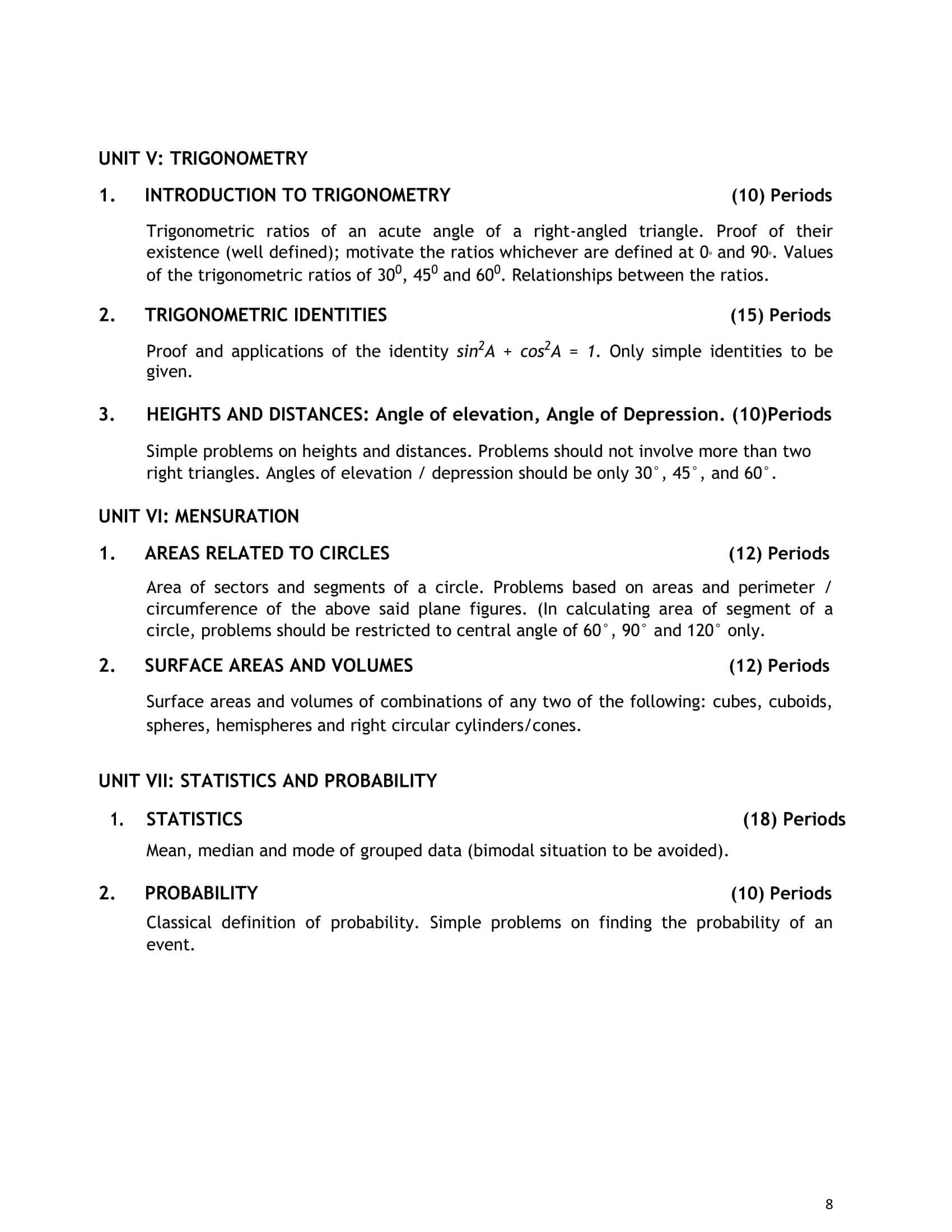 CBSE Syllabus for Class 10 Maths 2025