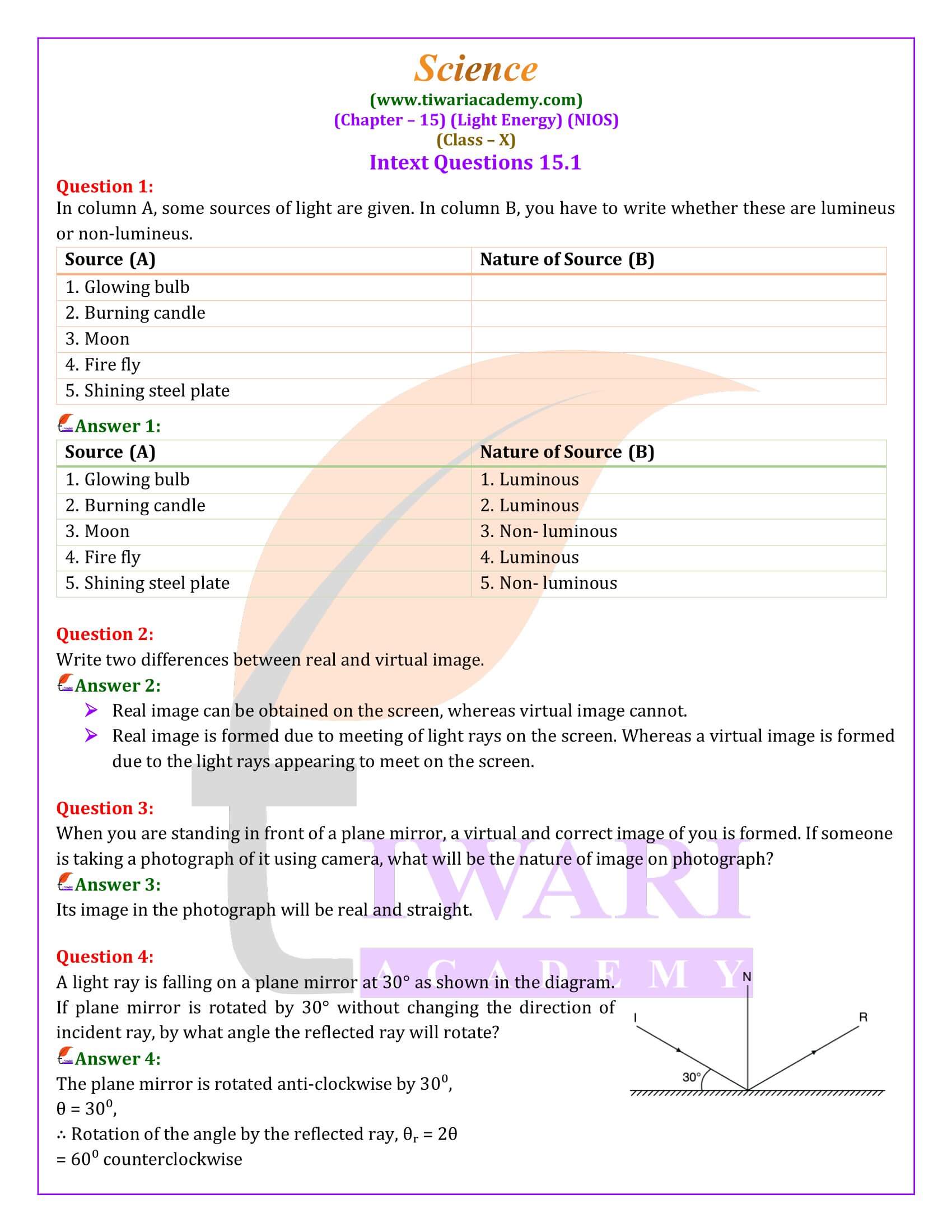 NIOS Class 10 Science Chapter 15 Light Energy Solutions