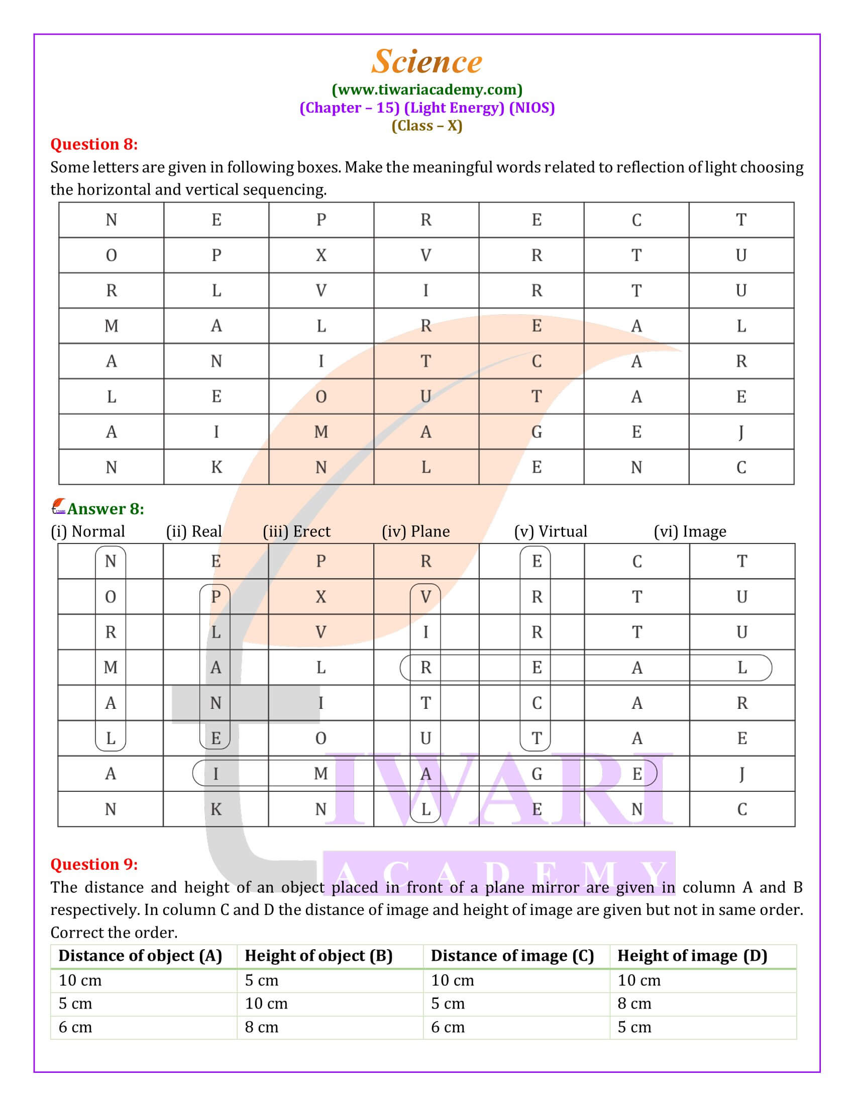NIOS Class 10 Science Chapter 15 Light Energy Guide